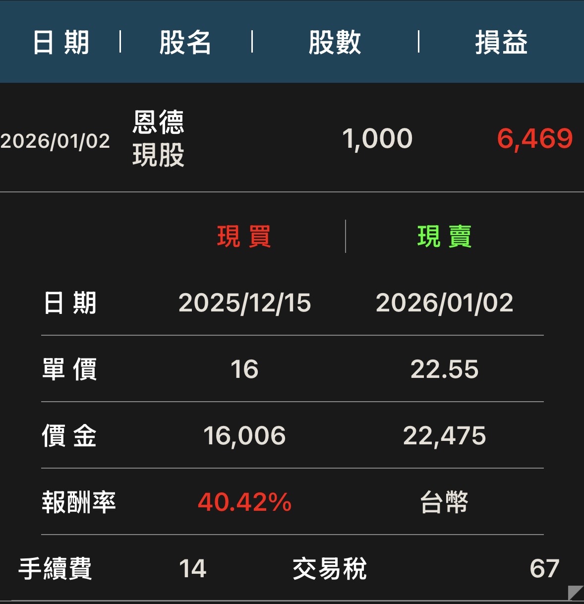 對帳單