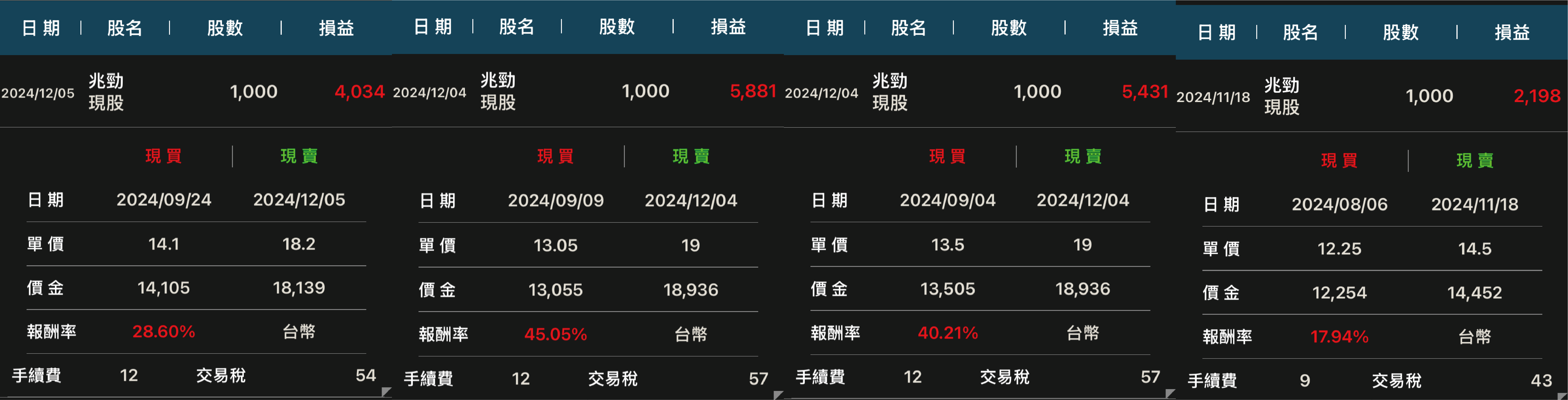 對帳單