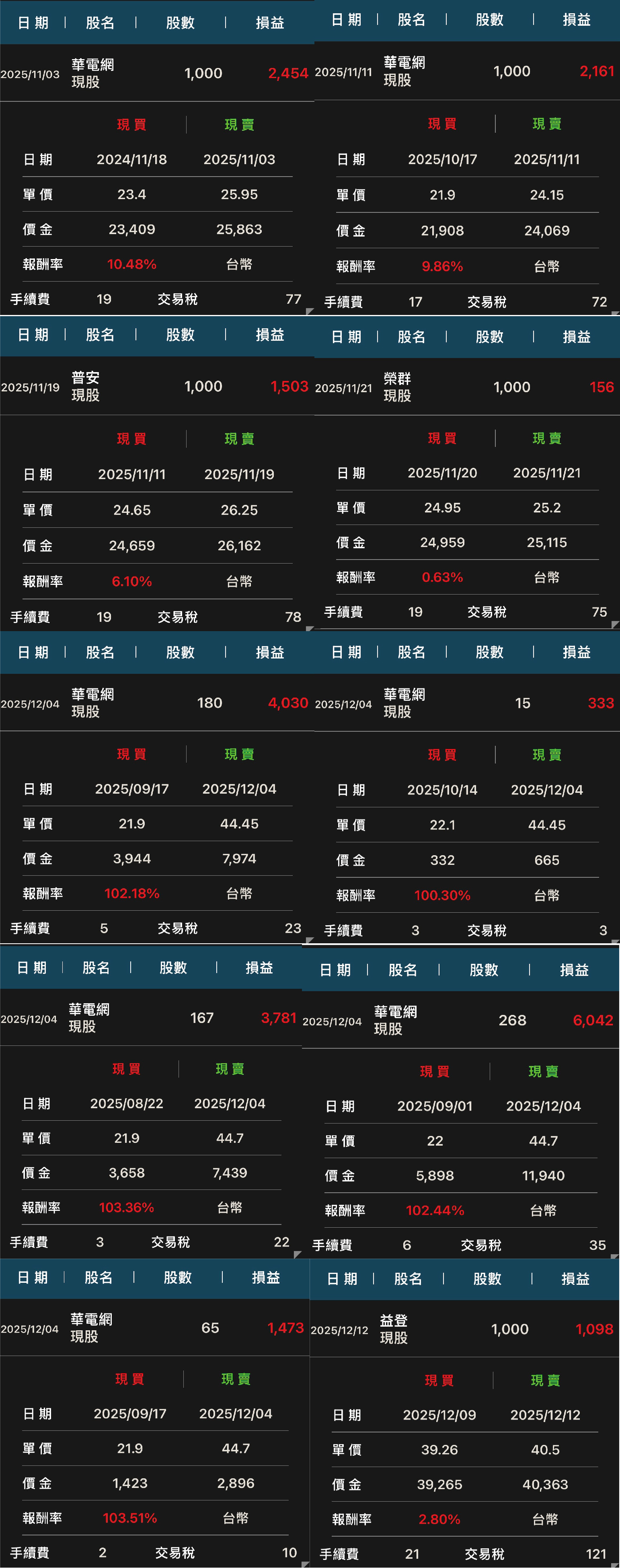 對帳單