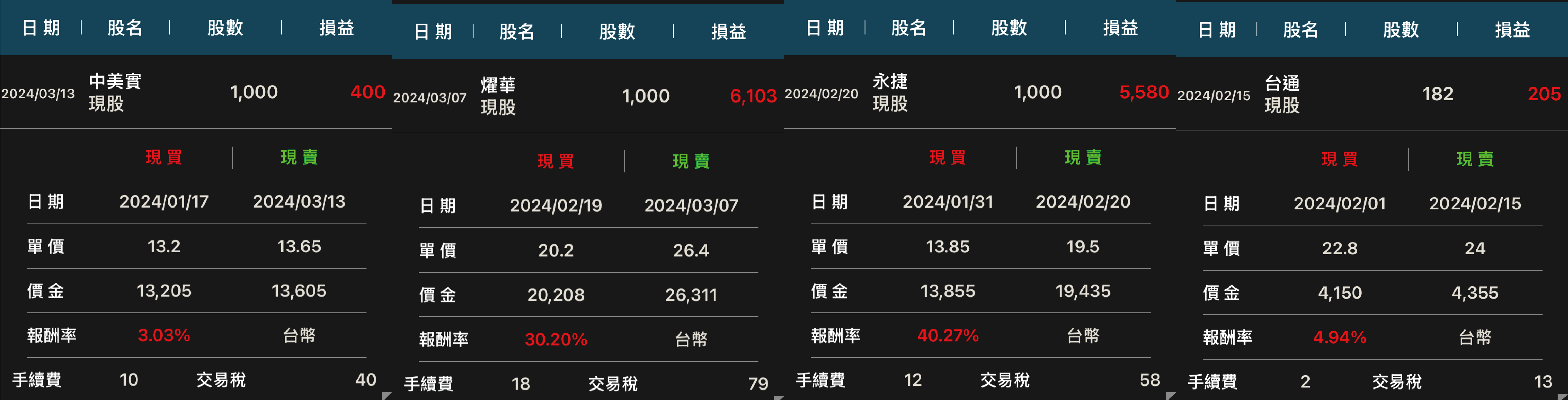 對帳單