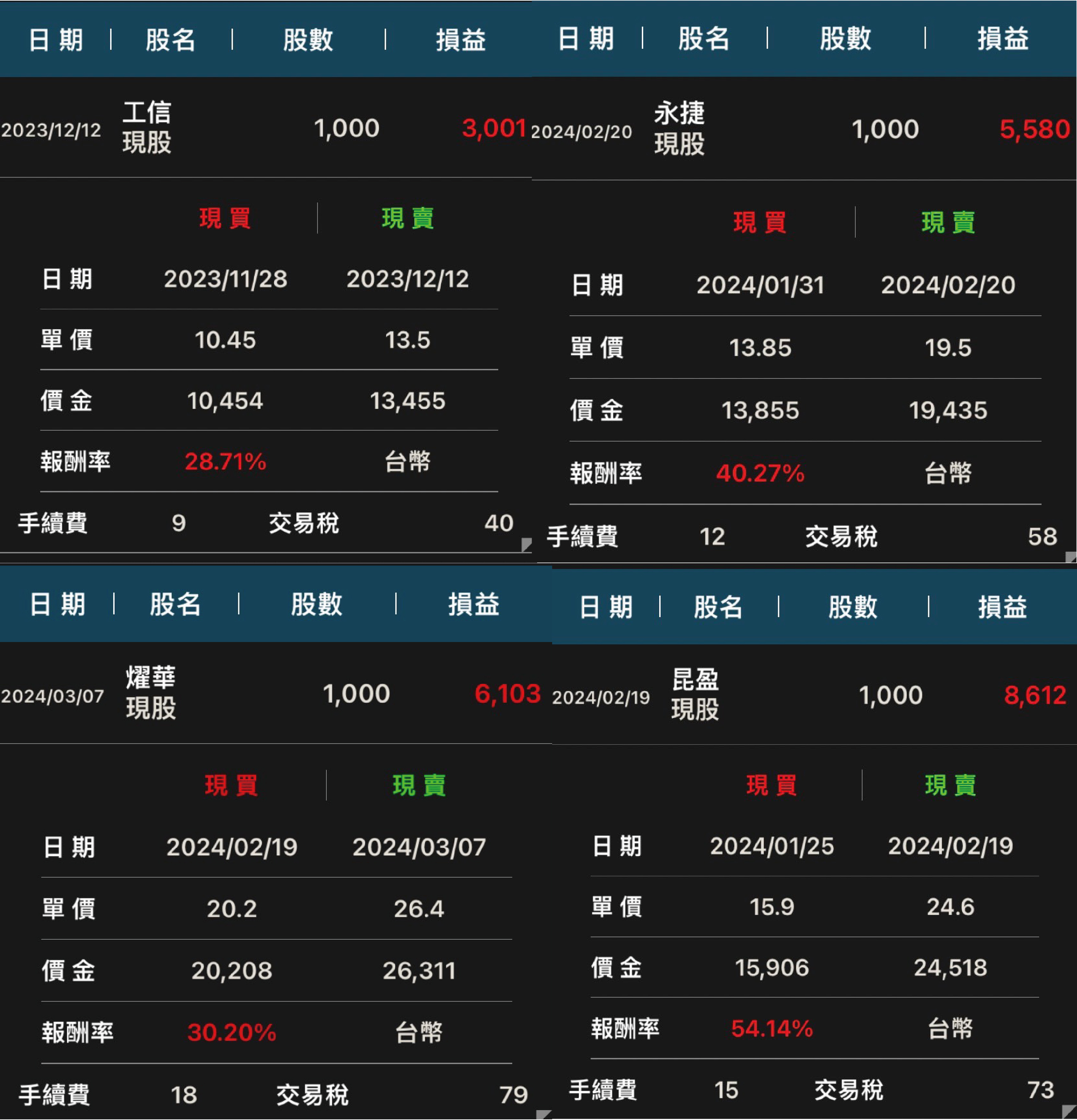 對帳單