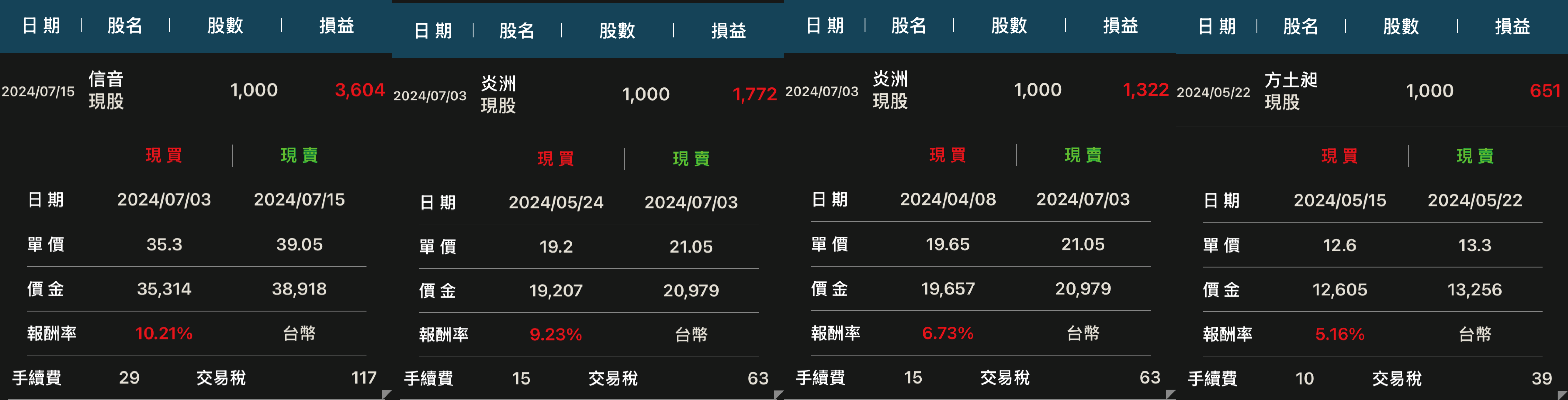 對帳單