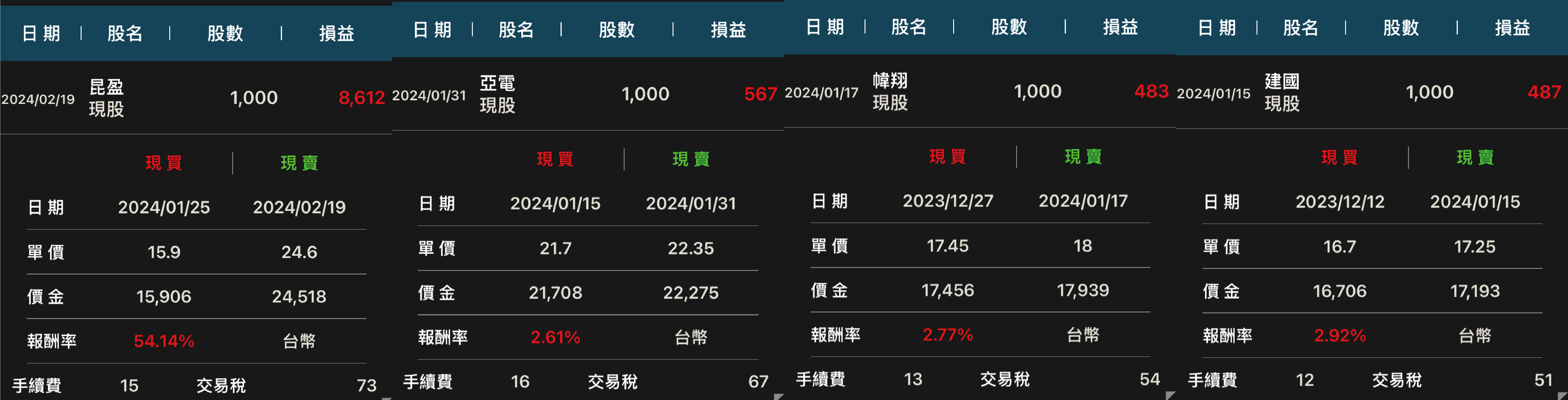 對帳單