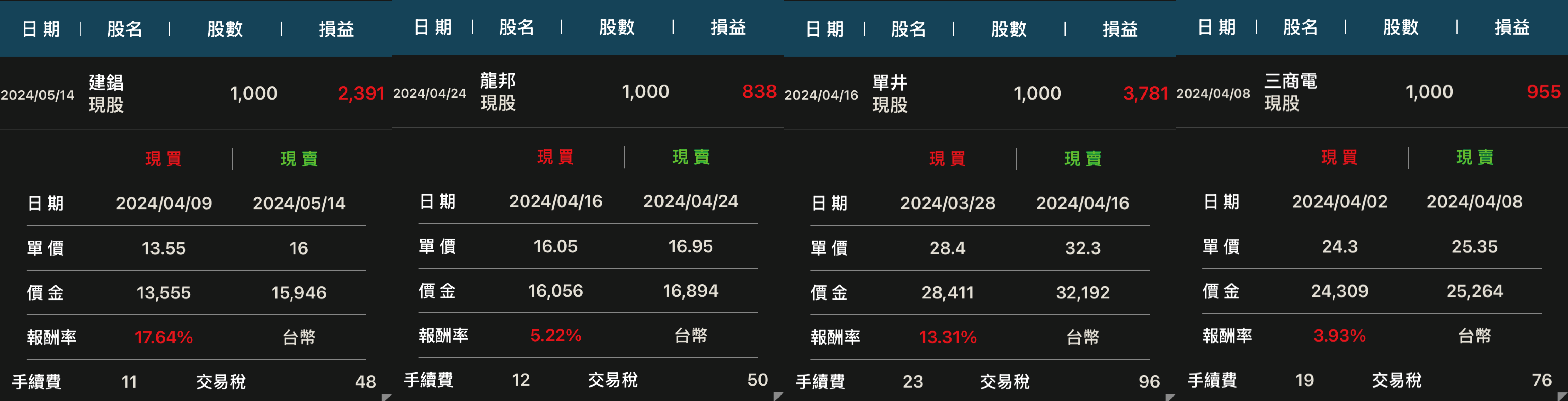 對帳單