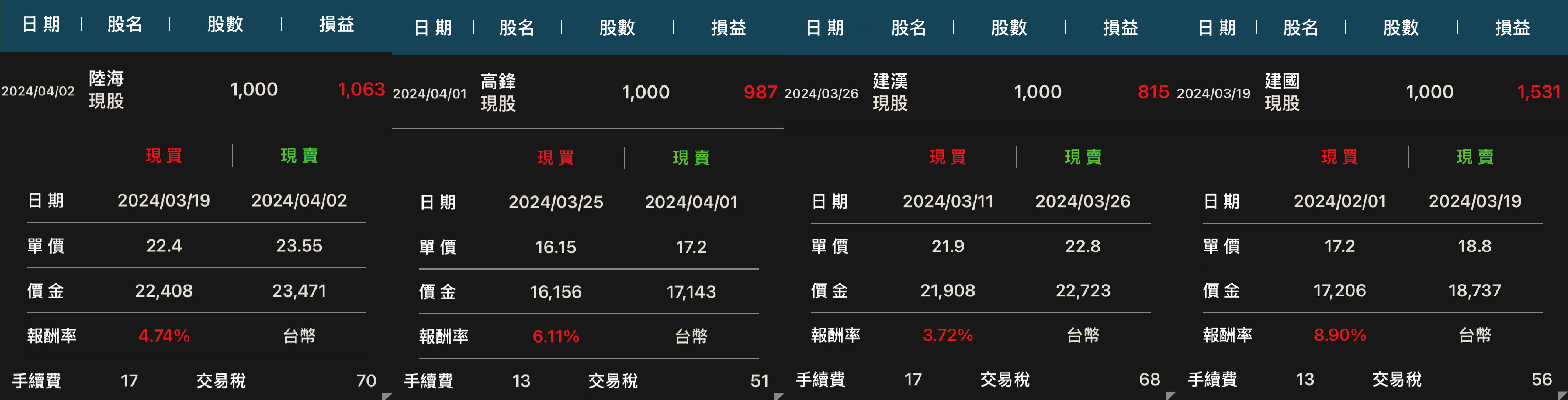 對帳單