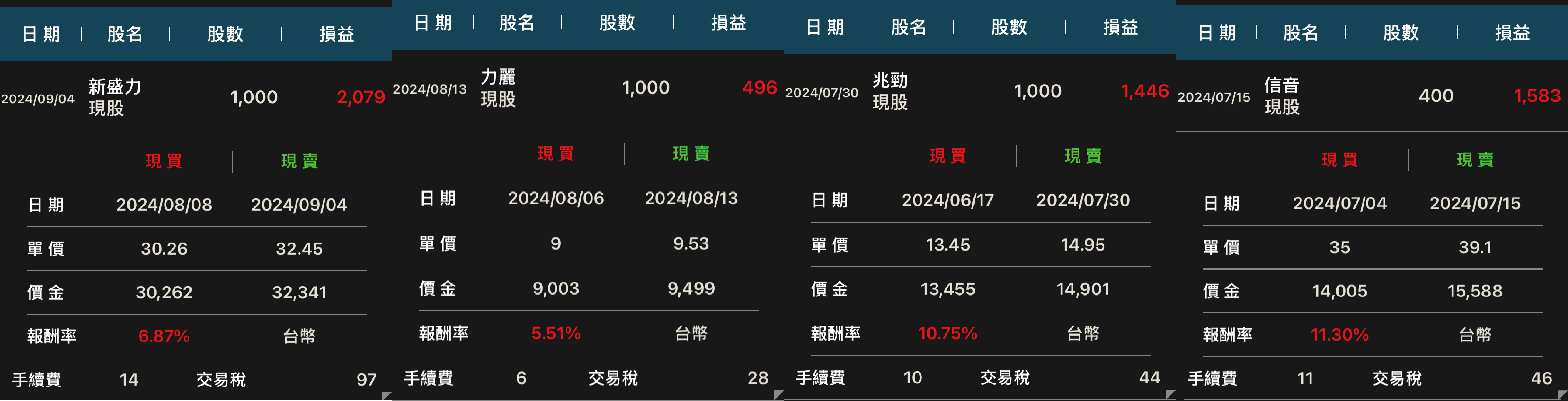 對帳單