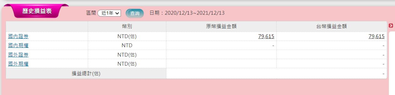對帳單