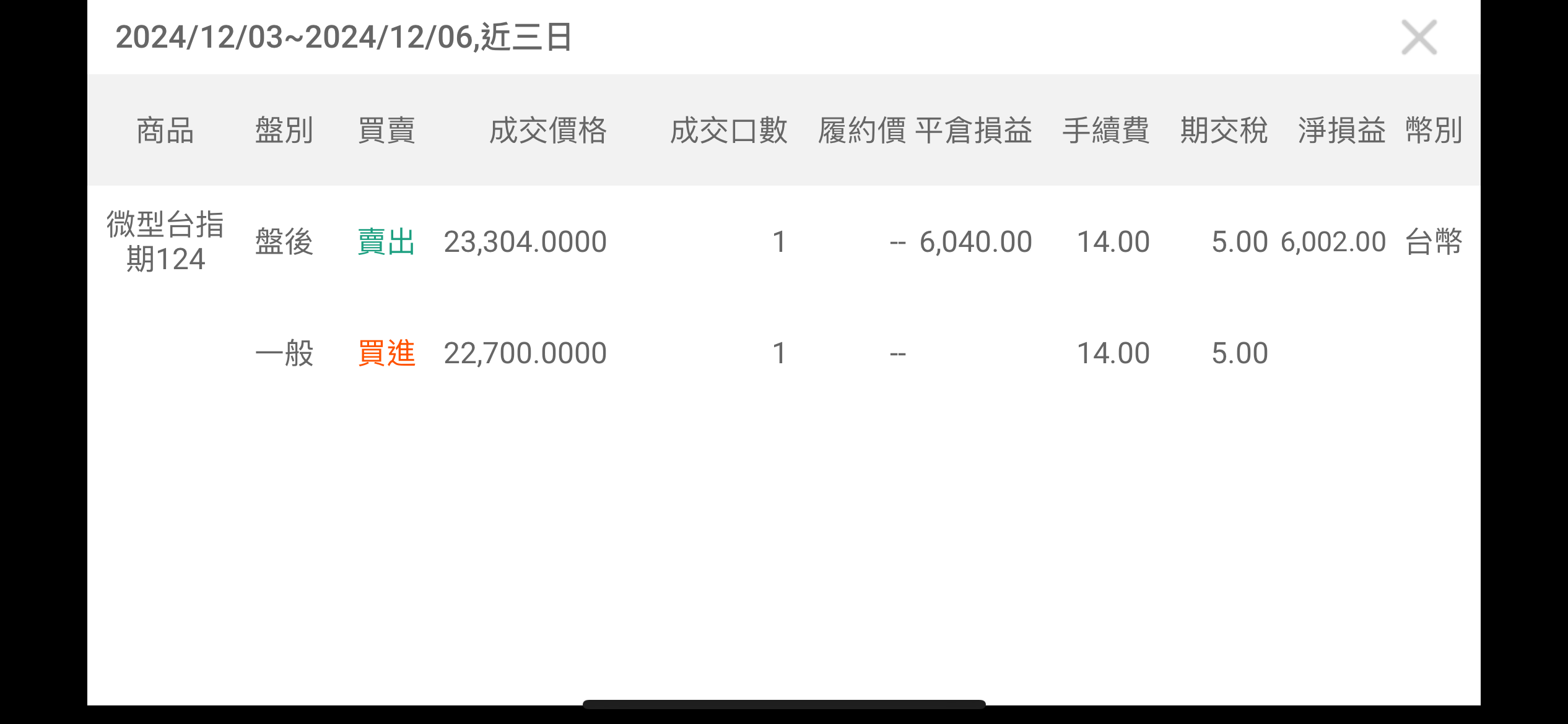 對帳單