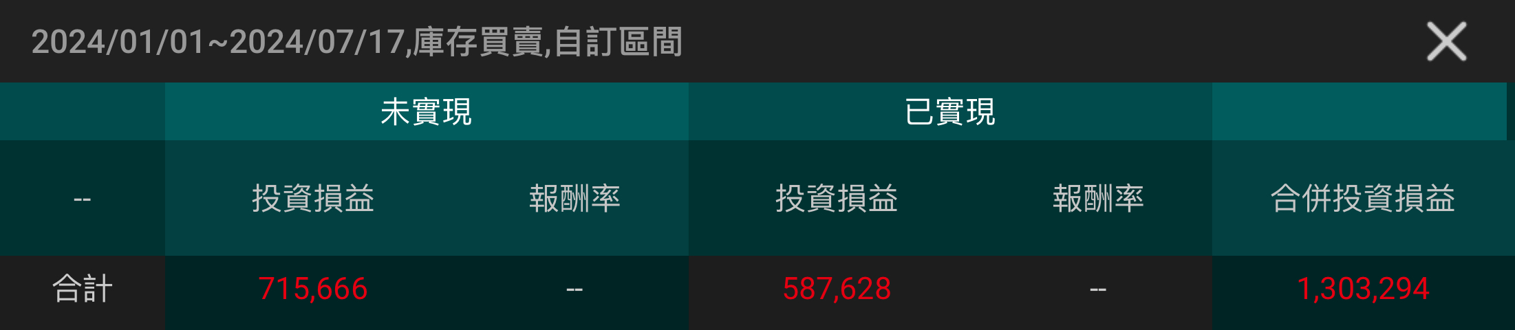 對帳單
