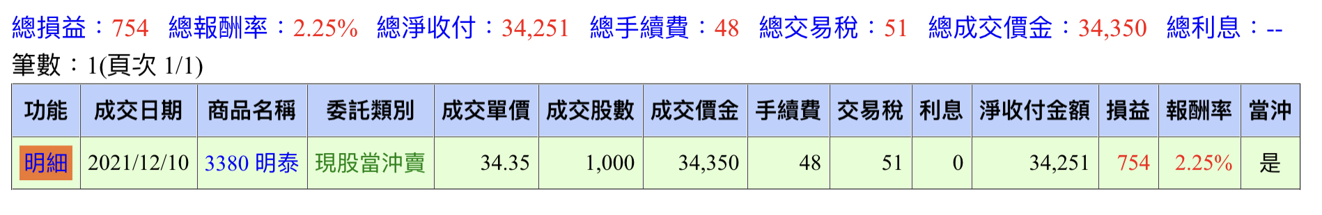 對帳單