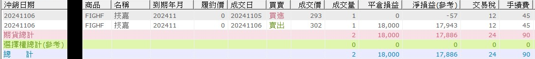 對帳單