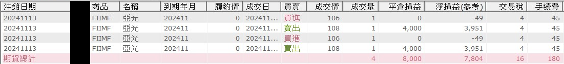 對帳單