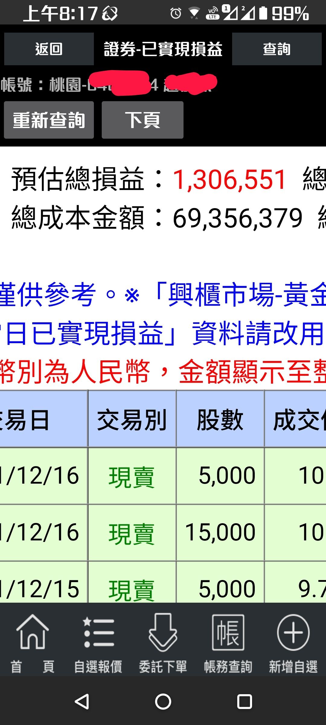 軍團長/期指秒殺社團內的學習心得+對帳單- 小五| 投資網誌| 玩股網