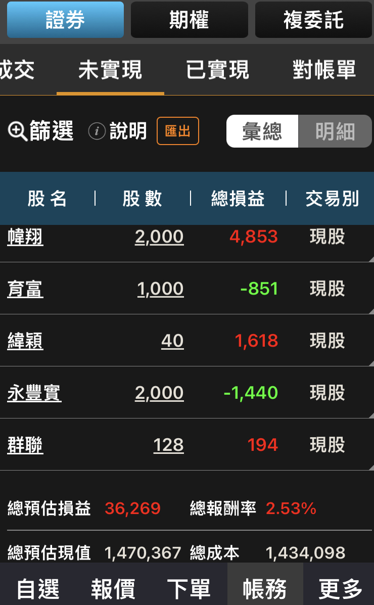 對帳單