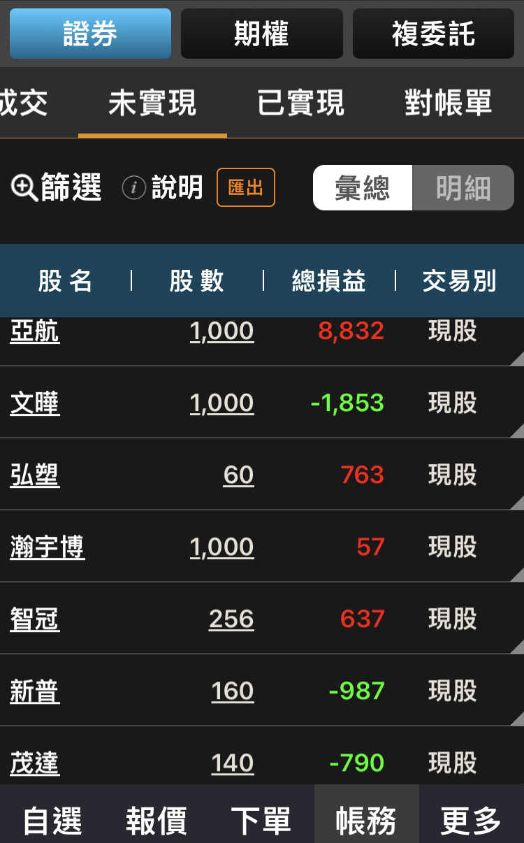 對帳單