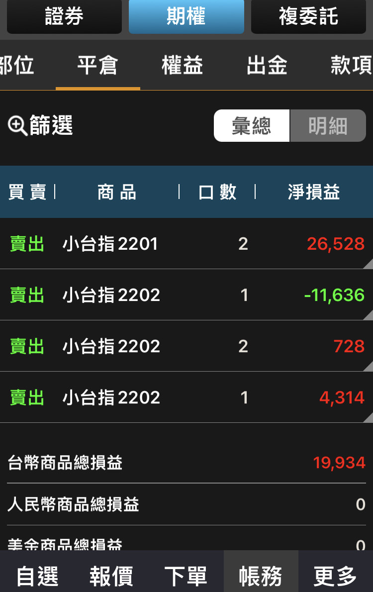 對帳單