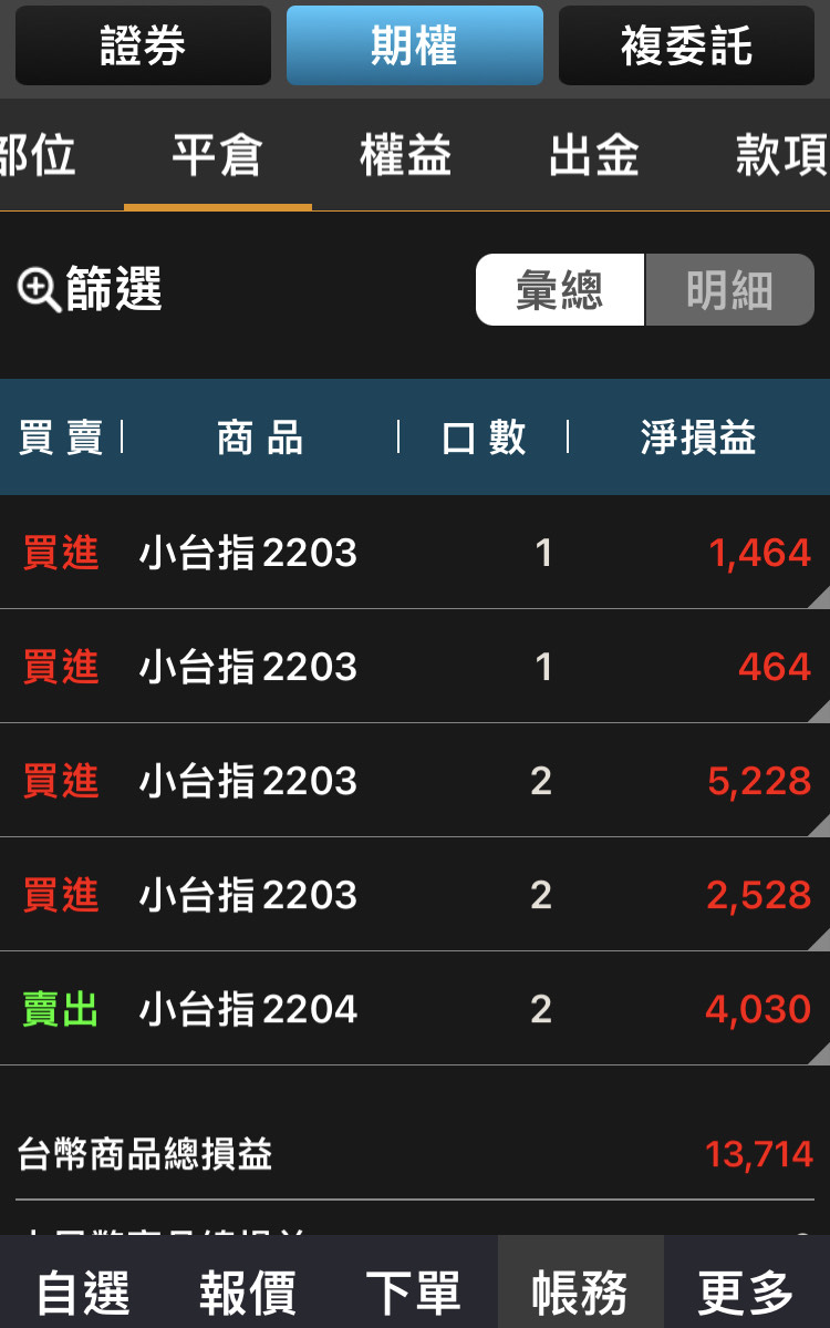 對帳單