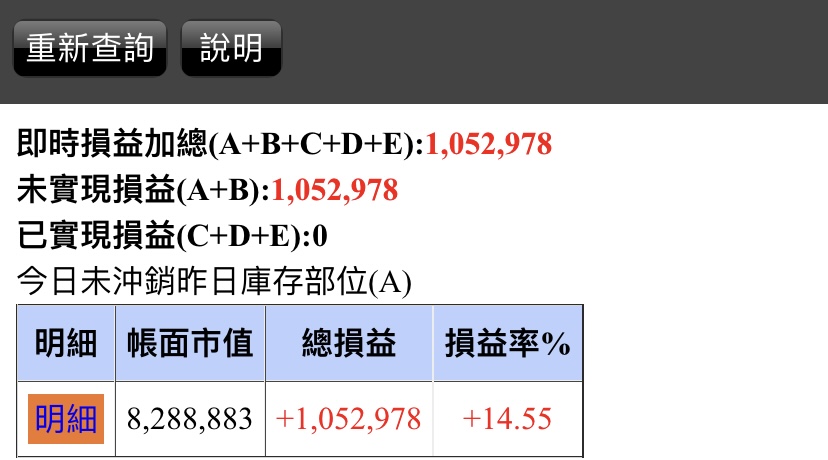 對帳單