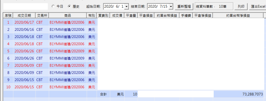 對帳單