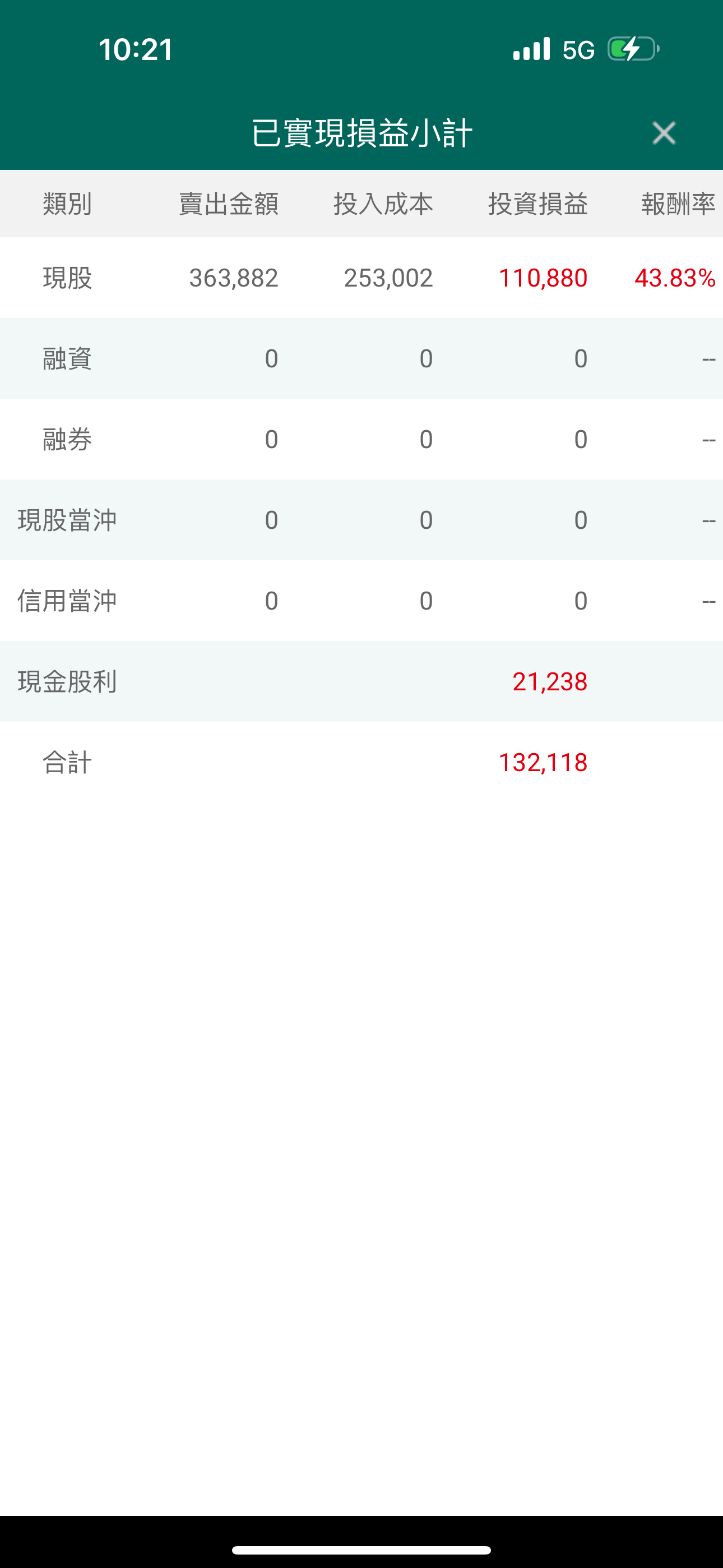 對帳單